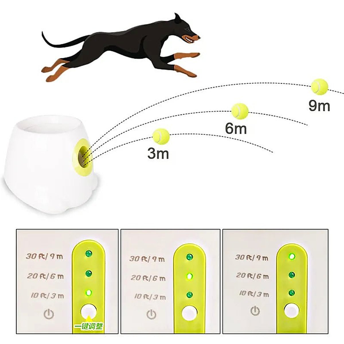 Ballwurfmaschine für Hunde: FetchMaster - Automatische Ballwurfmaschine